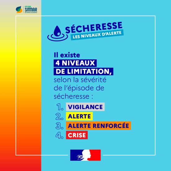 VISUELS-RS-NIVEAU-ALERTE